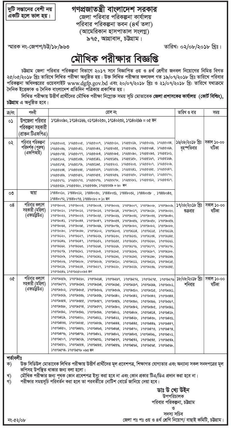 District Family Planning Office, Chittaong Upazila Familiy Planning