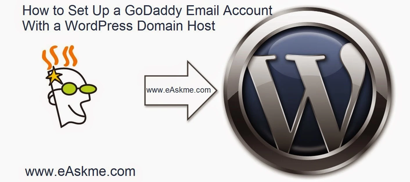How to Set Up a GoDaddy Email Account With a WordPress Domain Host : eAskme