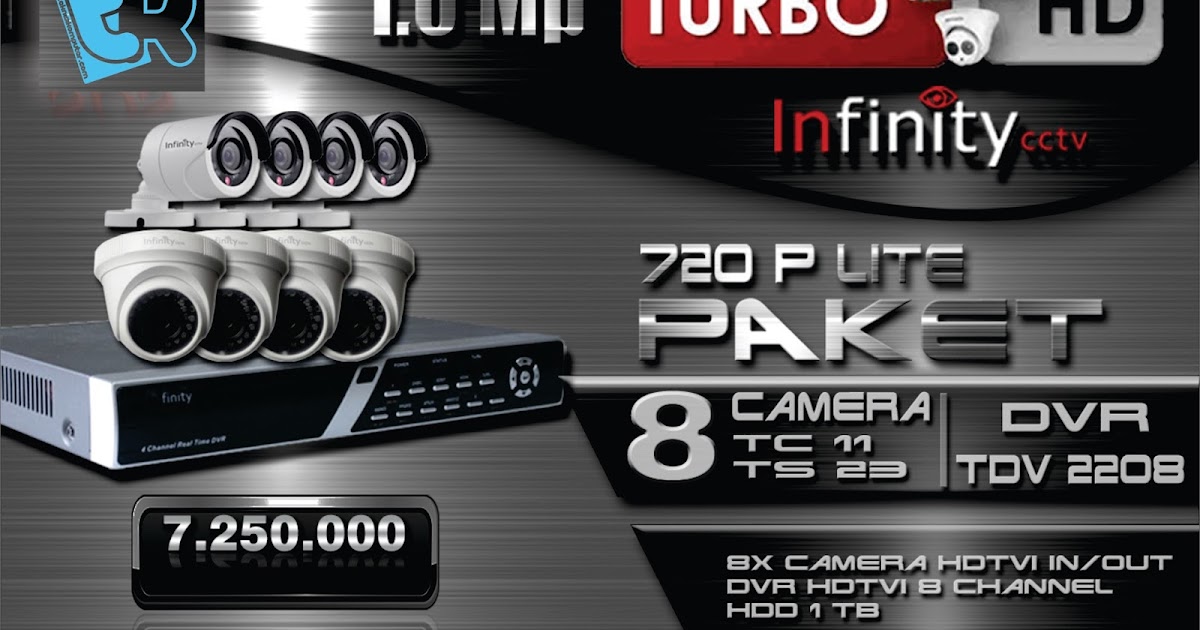 PAKET CCTV INFINITY TURBO HD 8 CHANNEL Infinity CCTV