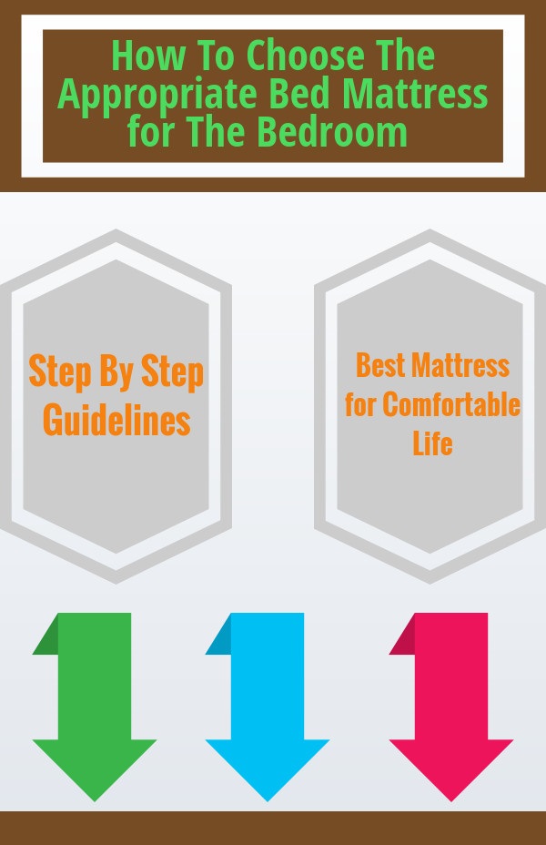 How To Choose The Appropriate Bed Mattress for The Bedroom How to