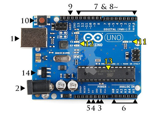 Arduino