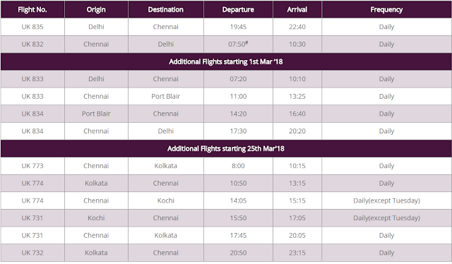 Flight fare from kochi to chennai
