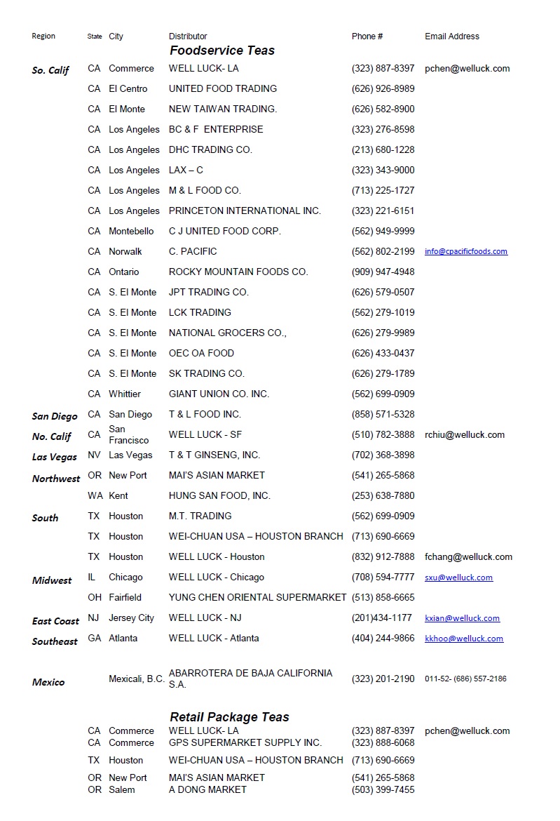 ABC TEA Brand Distributors of ABC TEA brand