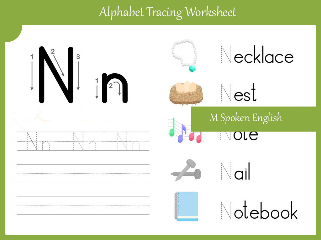 M Spoken English: Alphabet Worksheet N M Spoken English: Alphabet Worksheet N