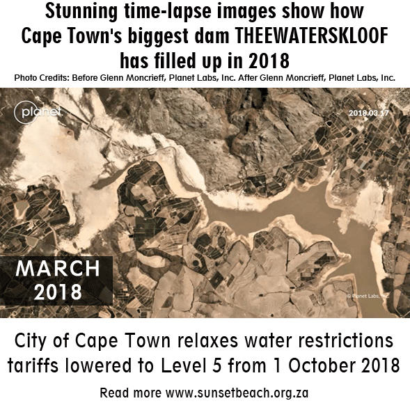 Sunset Beach Home Owners Association City of Cape Town relaxes water