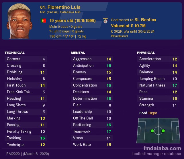 Florentino Luis Florentino Luis