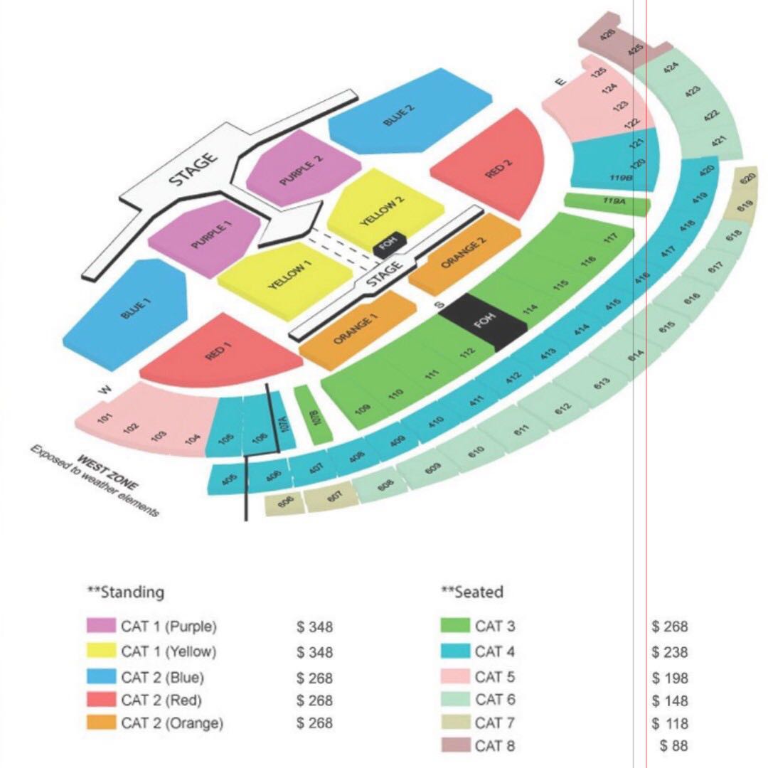 My Concert Experience : ' BTS Love Yourself World Tour in Singapore