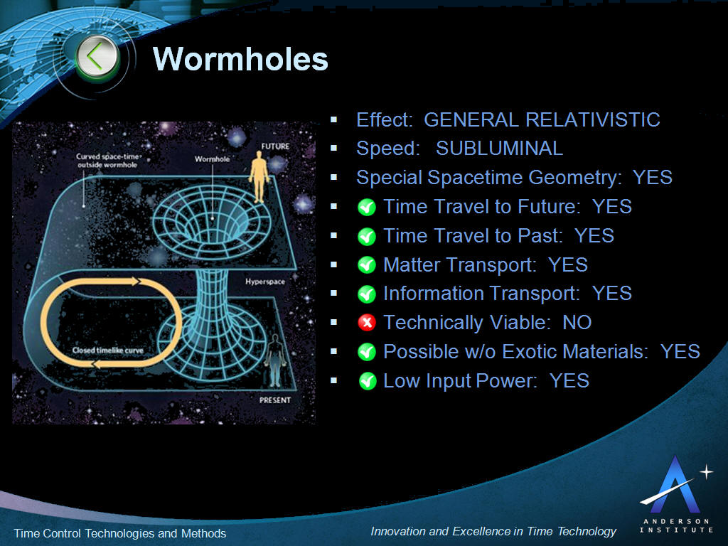 Wormhole Time Travel Explained Wormhole Time Travel Explained