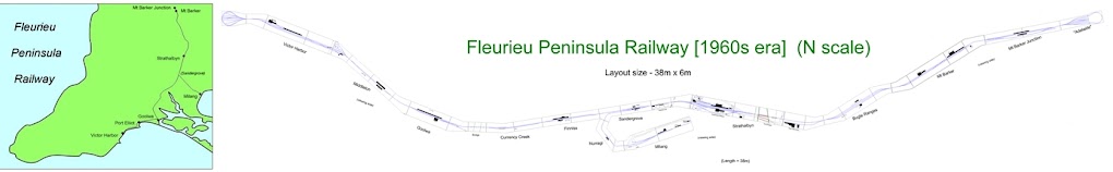 Fleurieu Peninsula Railway (N scale)