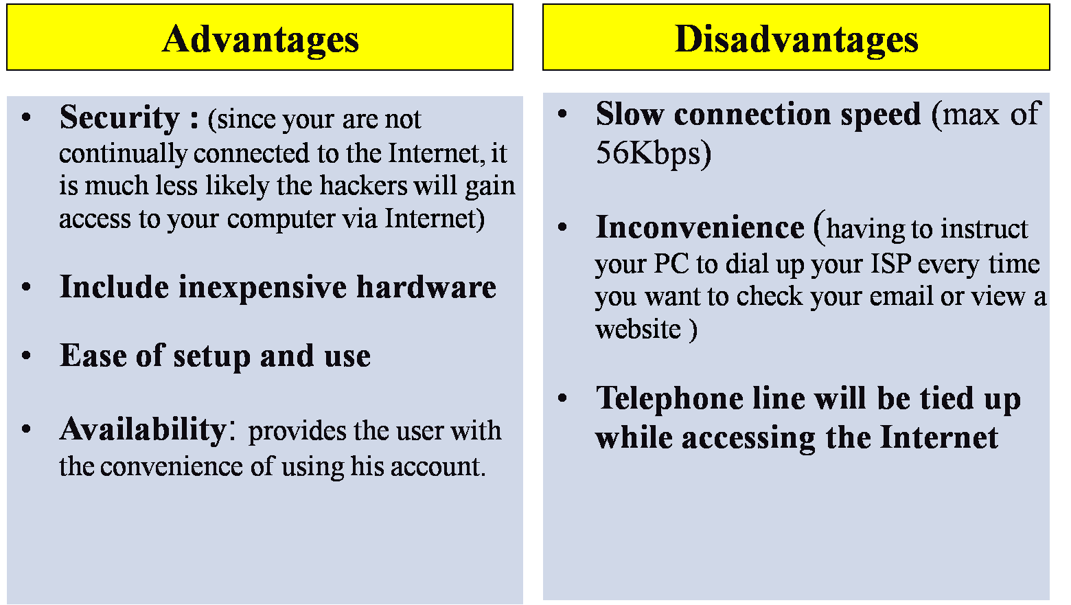 Access while