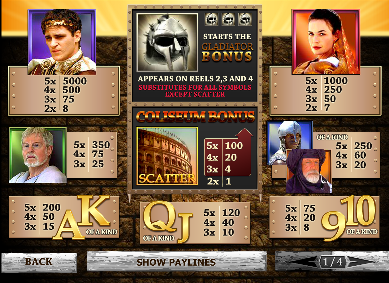 Free gladiator slot machine