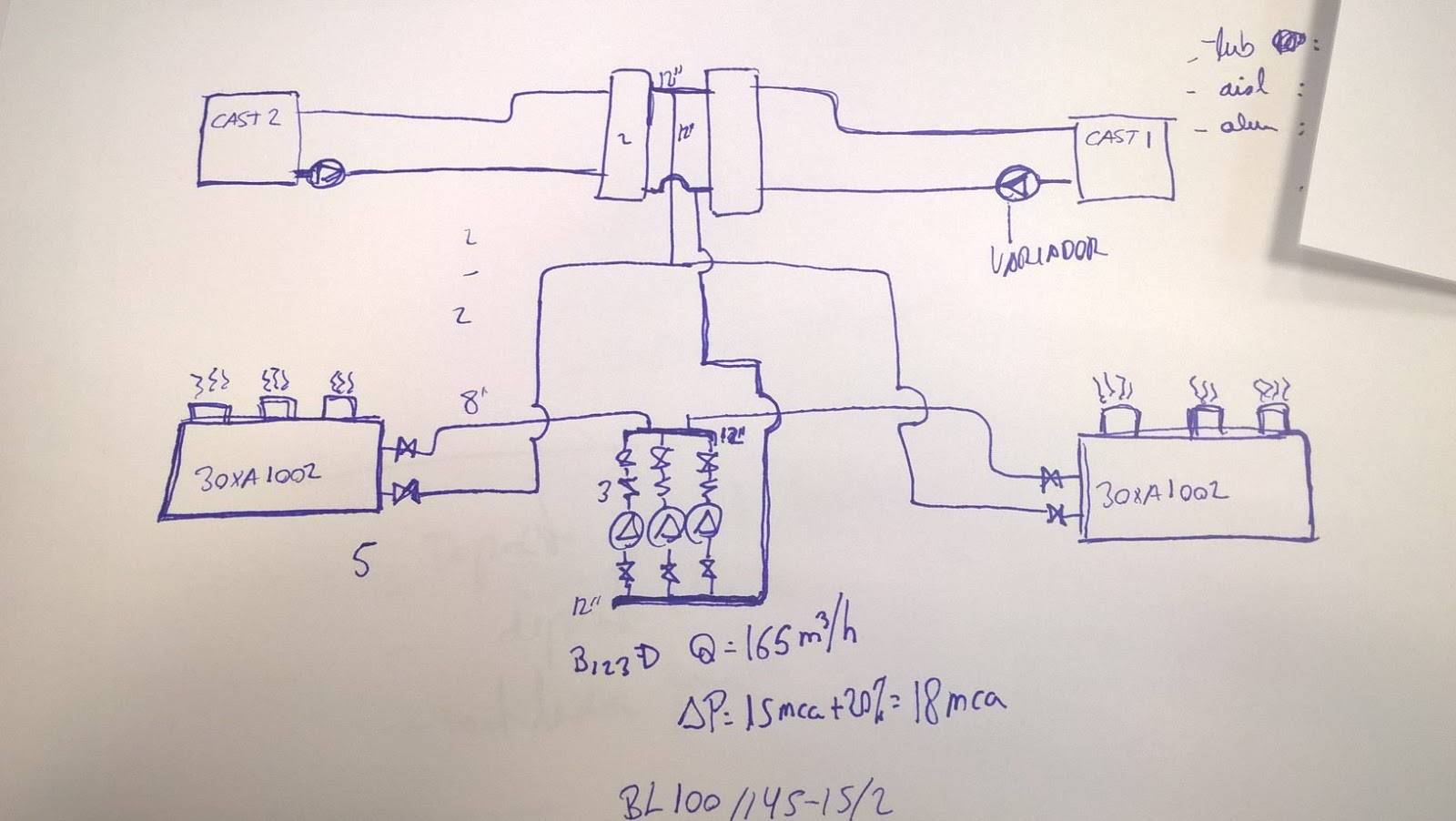 REFRIGERACIÓN DE PROCESO INDUSTRIAL 2000 KW