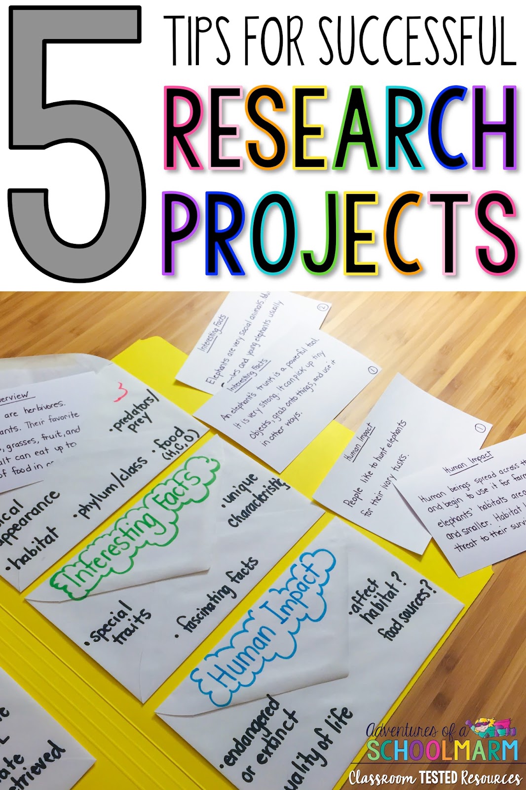 research projects for high school english