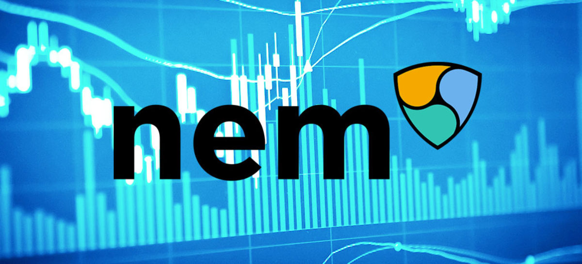 nem cryptocurrency stock price