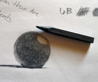 pic of Koh-I-Noor graphite stick and shaded sphere