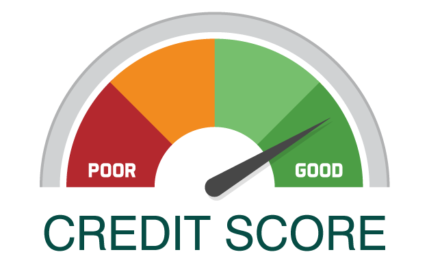Small Business Credit Score