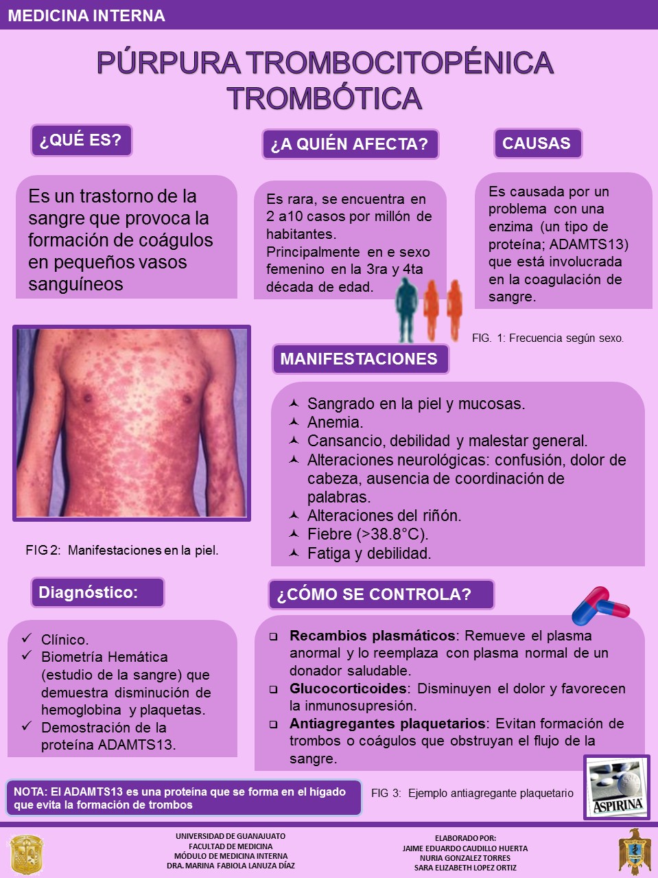se cura la purpura trombocitopenica idiopatica