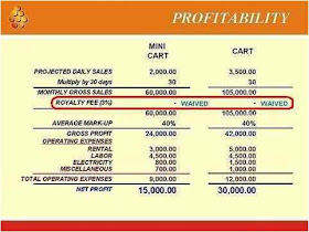 Siomai recipe picture