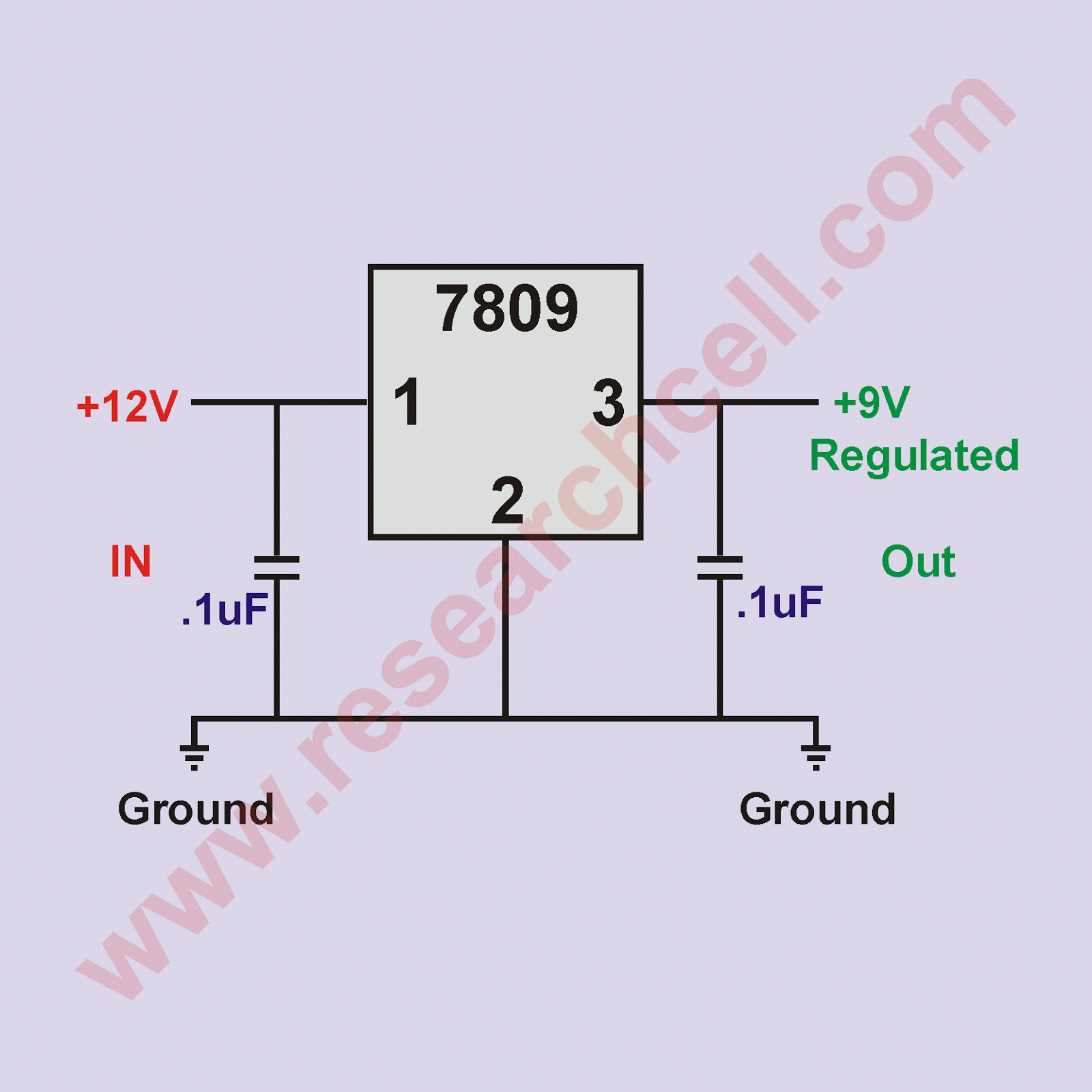 BASIC ELECTICAL ELECTRONIC fet transistor basics