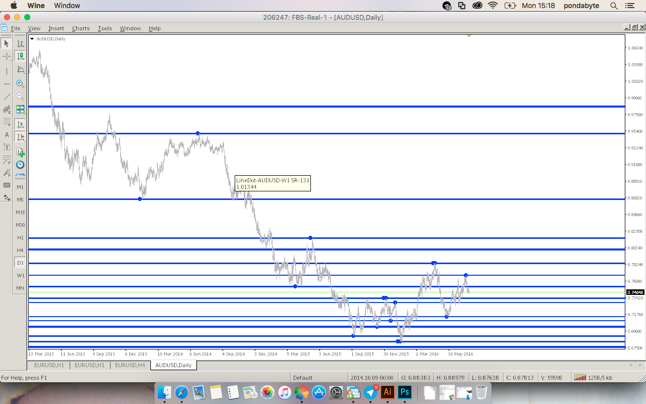 Yang trading system