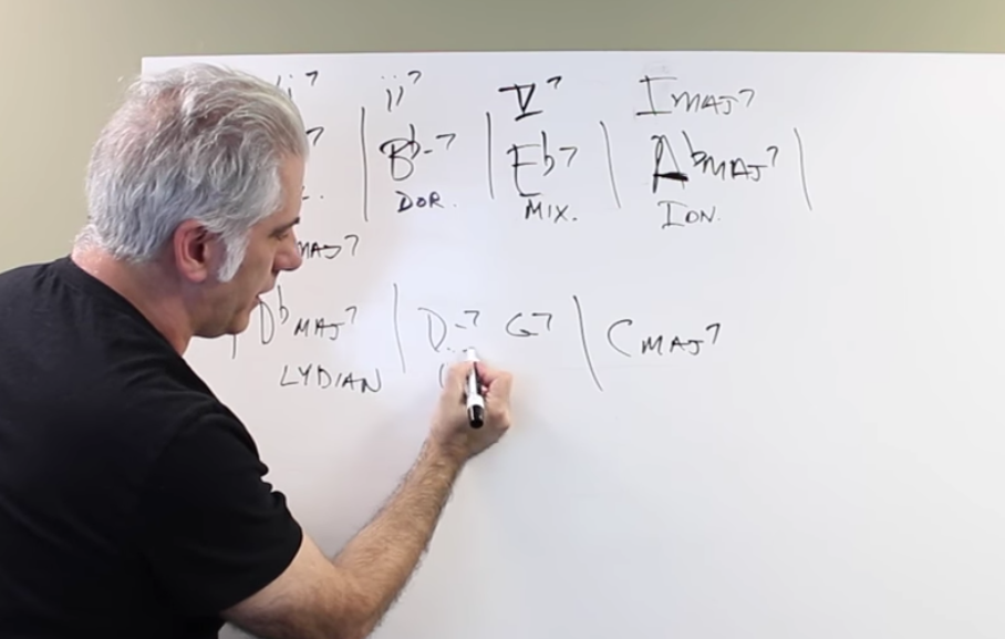 Iso Dicks pienissä tyttöjen