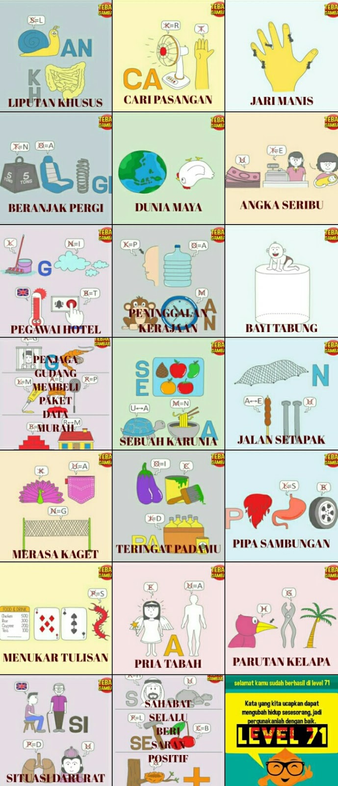 Kunci Jawaban Tebak Gambar Peniti Dan Jam Sanjau