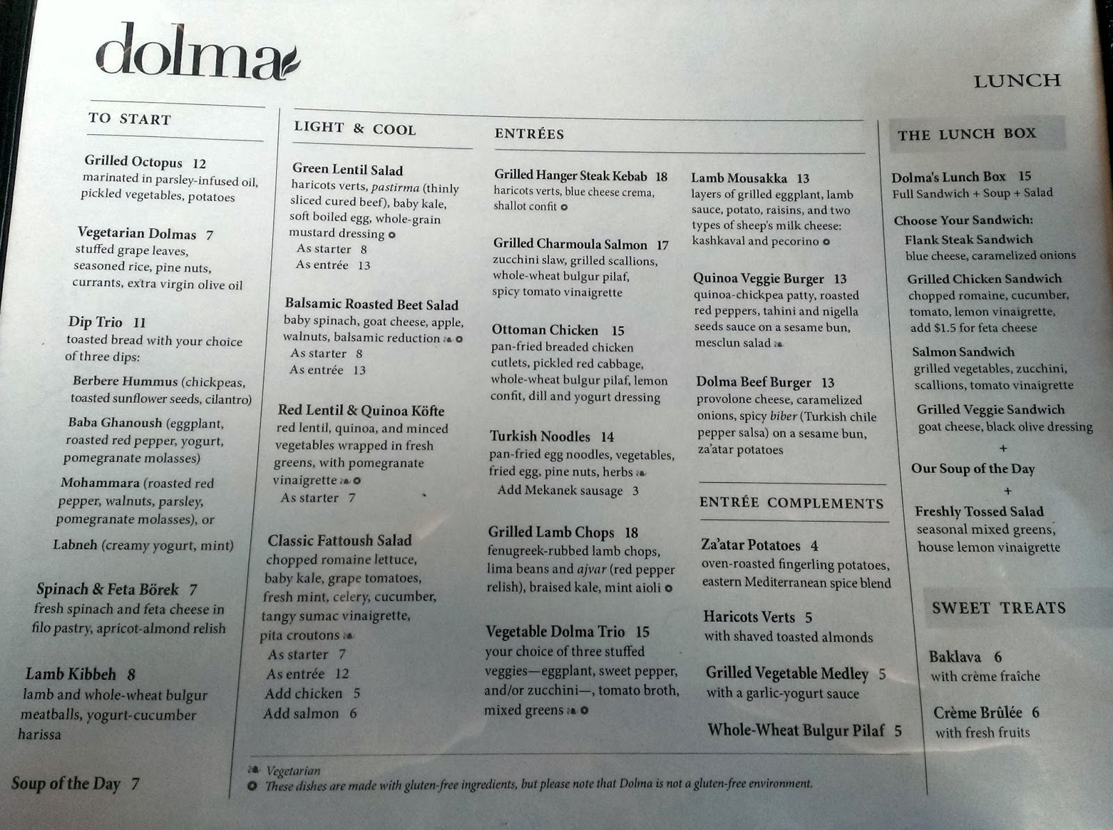 Jersey City Eats Dolma