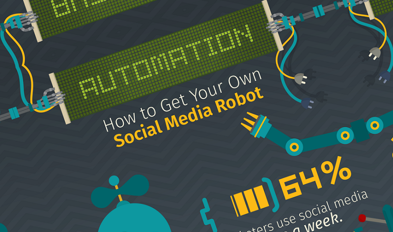 Automation: How to Get Your Own Social Media Robot  - infographic