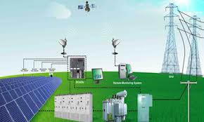Grid Connected Solar Power Plant