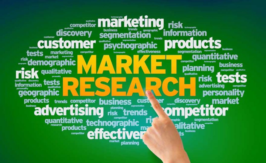 market research helps in