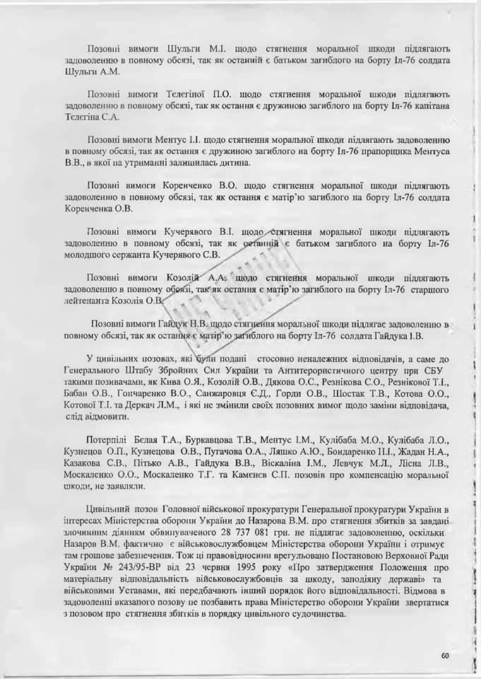 вирок суду Назарова