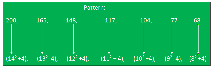 Quant - Number Series 