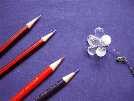 Tutorial Dasar Belajar Menjahit: Peralatan yang diperlukan untuk