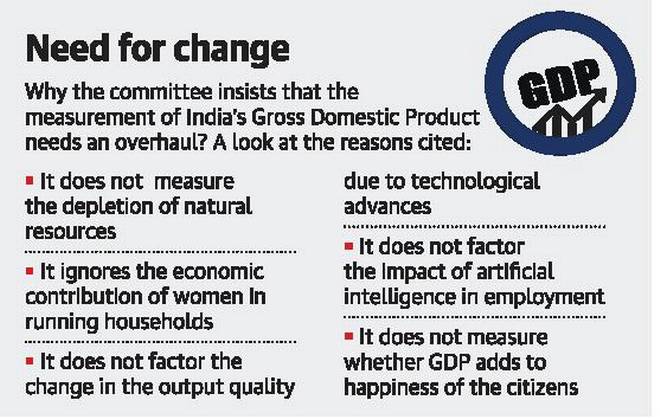 Overhaul GDP norms: MPs