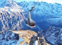 7 Best on-line Travel Communities 7 Best on-line Travel Communities
