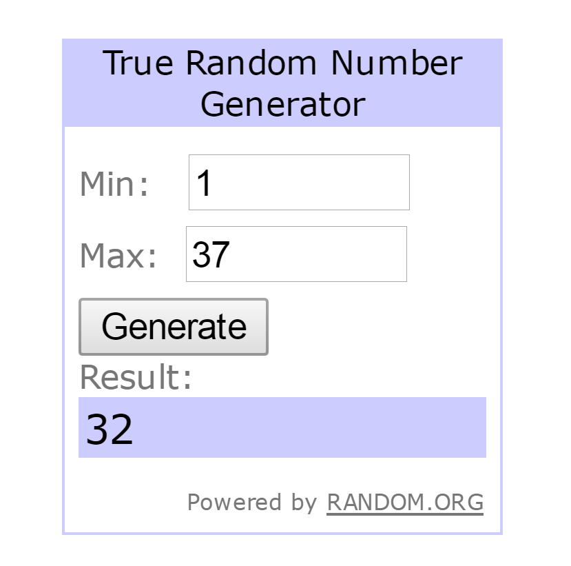 Cute As A Button Challenge Blog: May 2016