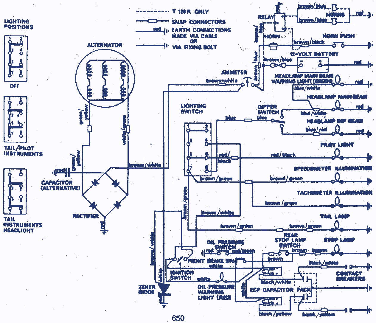 1971 Triumph TR6R Wiring Diagram | Auto Wiring Diagrams