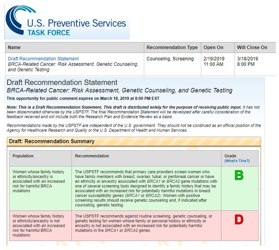 Discoveries in Health Policy After Two Years, USPSTF Releases Updated