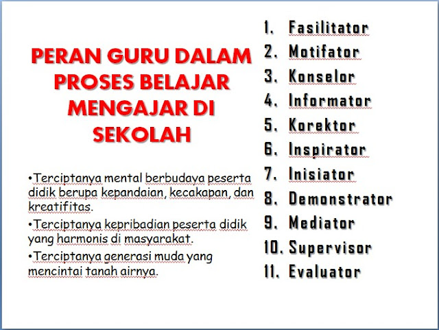 Peran Guru Dalam Proses Belajar Mengajar di Sekolah https://www.munawirsuprayogi.com/2018/09/peran-guru-dalam-proses-belajar-mengajar-di-sekolah.html