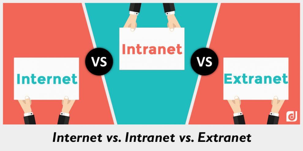 MY KMPH DIARY: INTERNET, EXTRANET & INTRANET