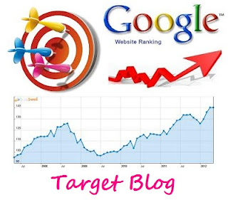 Tips Blogging Yang Harus Anda Lakukan Untuk Kedepannya Tips Blogging Yang Harus Anda Lakukan Untuk Kedepannya