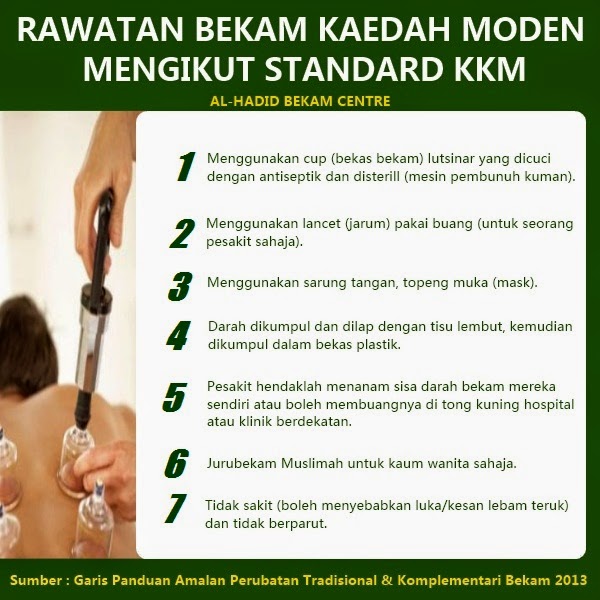 MAKLUMAT KESIHATAN DAN PENYAKIT: TITIK BEKAM