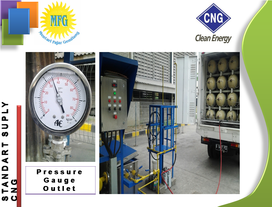 Satu Untuk Semua: CNG Natural Gas