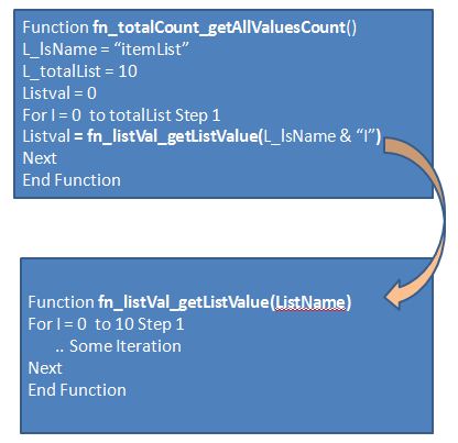 UFT: Naming Convention in UFT Coding