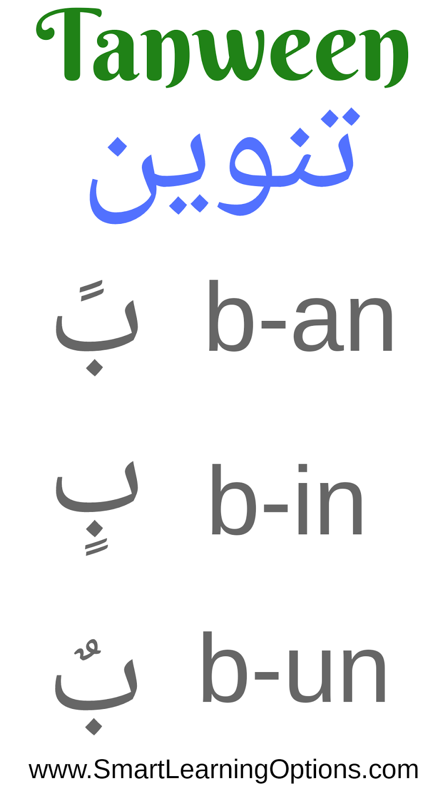 Arabic Grammar