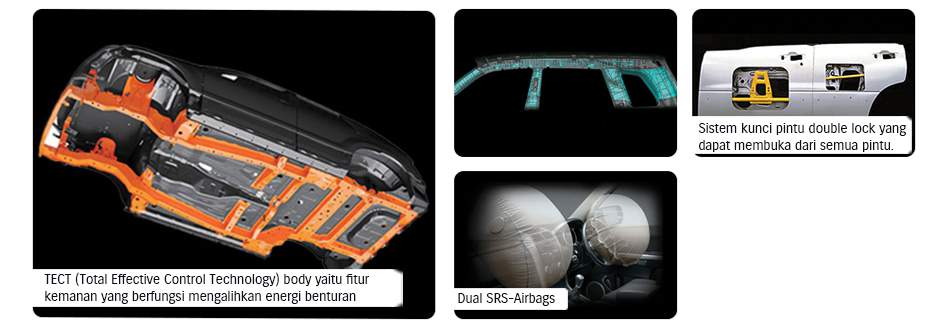 Penunjang Keselamatan All New Grand Vitara 2.4