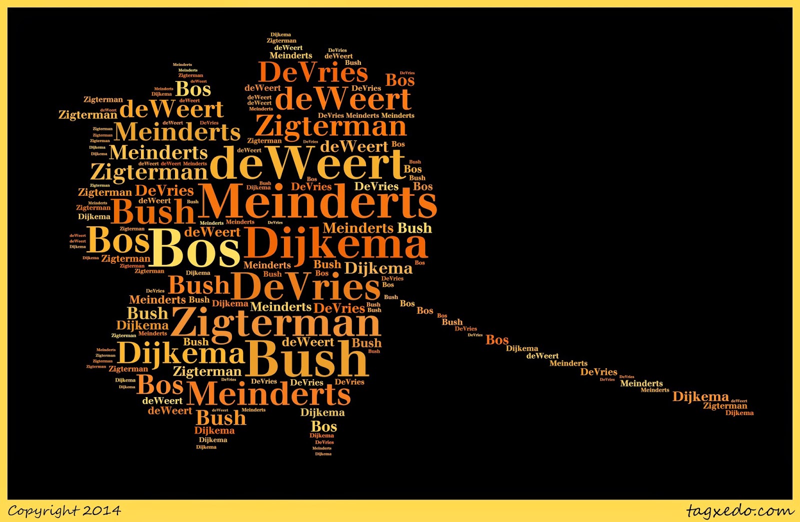 AnceStories The Stories of My Ancestors Surname Saturday BOS or BUSH