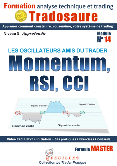 MOMENTUM-RSI-CCI-TRADING MOMENTUM-RSI-CCI-TRADING