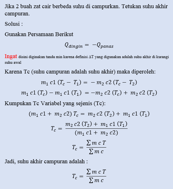 Kumpulan Soal dan Pembahasan Soal Ujian Nasional (UN