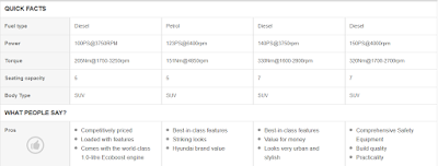 autoportal car comparison site india